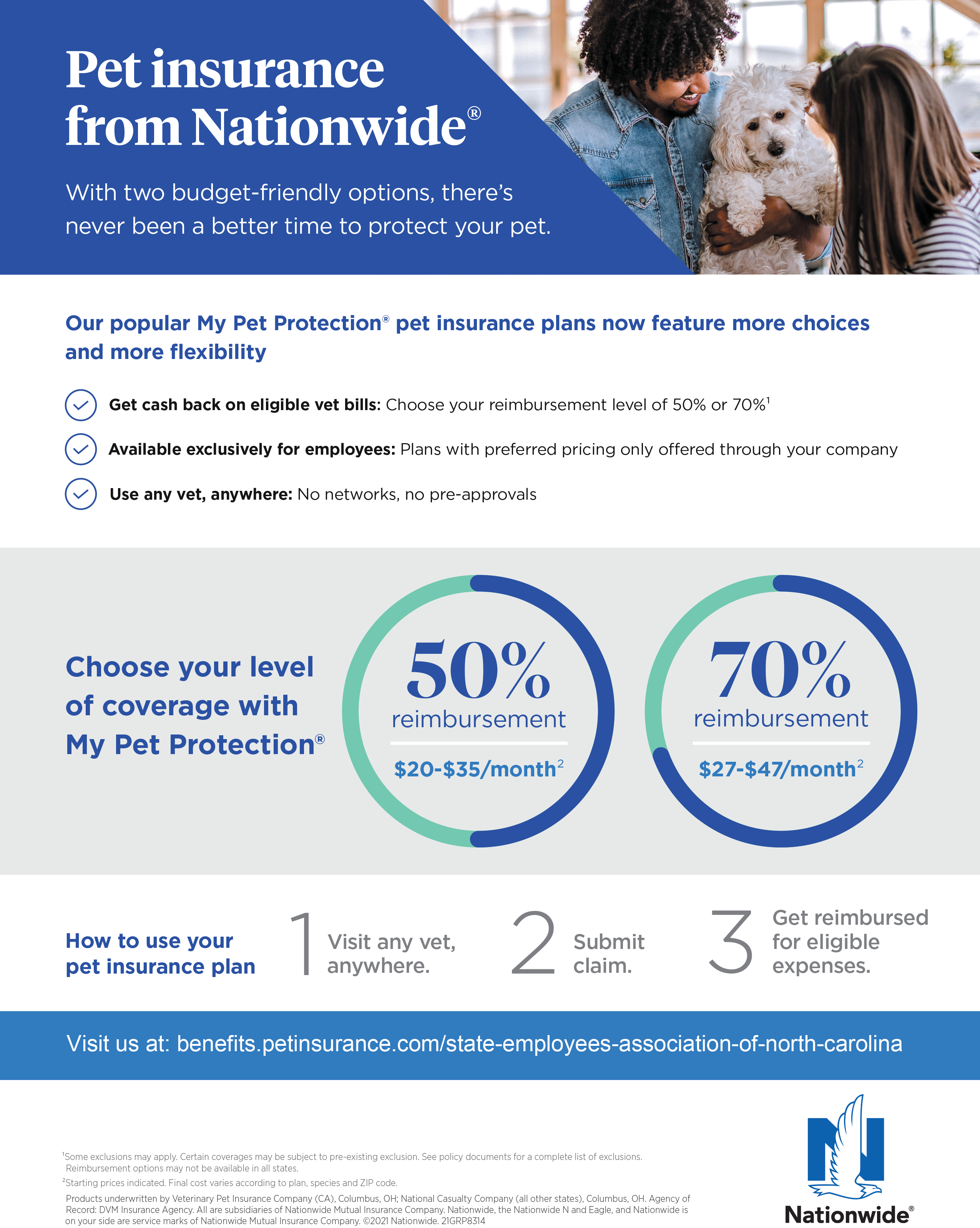 Sale on pet insurance plans