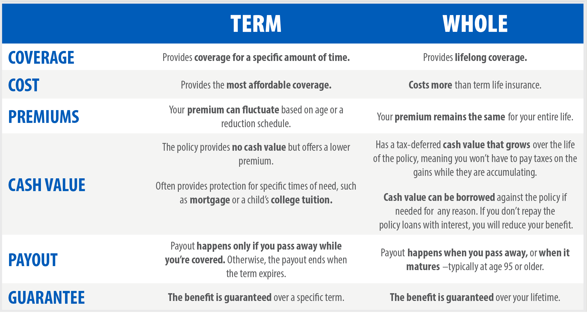 Understanding MTLs Annual Policy Statements - Mutual Trust